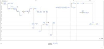 4. Celebração de  ACT (TO BE) 2.jpg