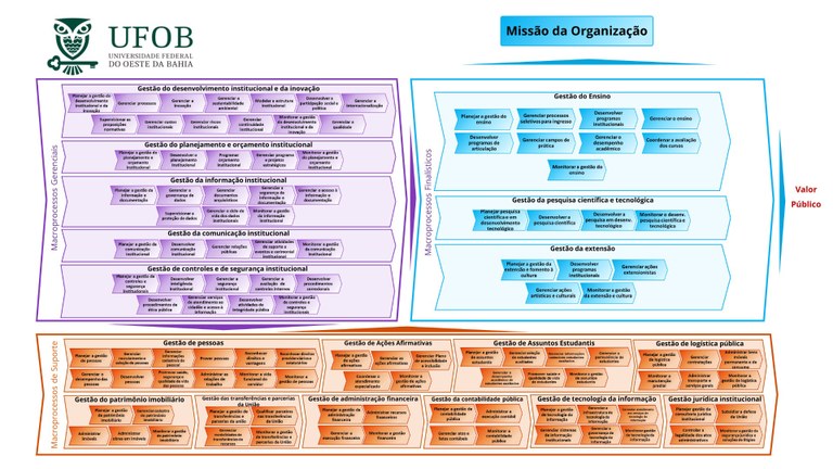 CVI_Educação_Slide_vR2 UFOB (28.05.24) VALIDADO e revisado.jpg
