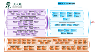 CVI_Educação_Slide_vR2 UFOB (26.04.24) VALIDADO.png