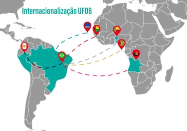 Internacionalização UFOB