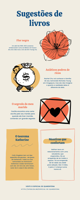 Sugestões de livros