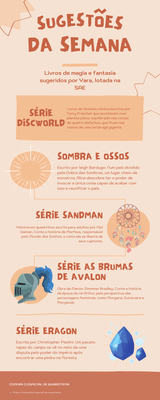 Sugestões de livros
