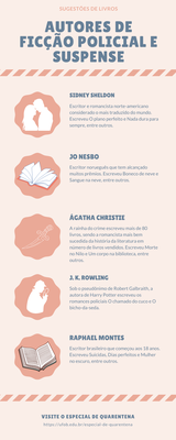 Sugestões de livros