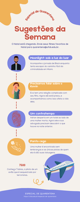 Sugestões da semana #25