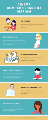 Cinema compartilhado da Mariam