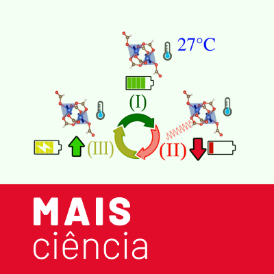 Divulgação_Bateria